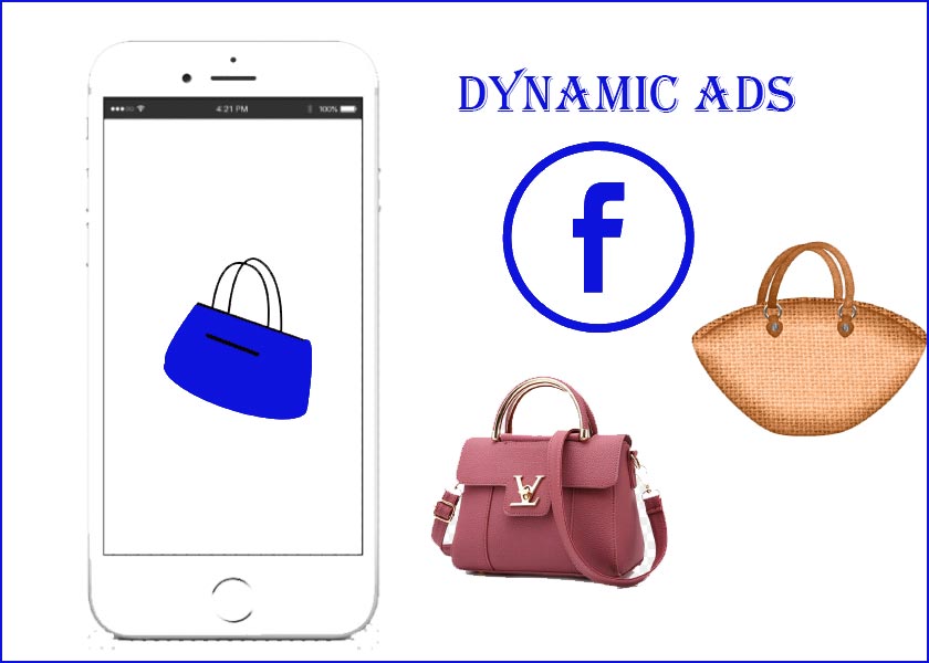 Dynamic ads Facebook là gì