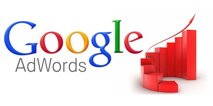 Google Adwords là gì?