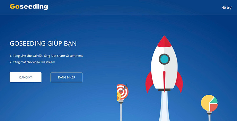 Web buff fl facebook Goseeding