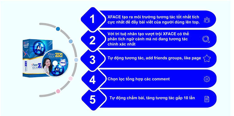 App tăng like Facebook XFacebook